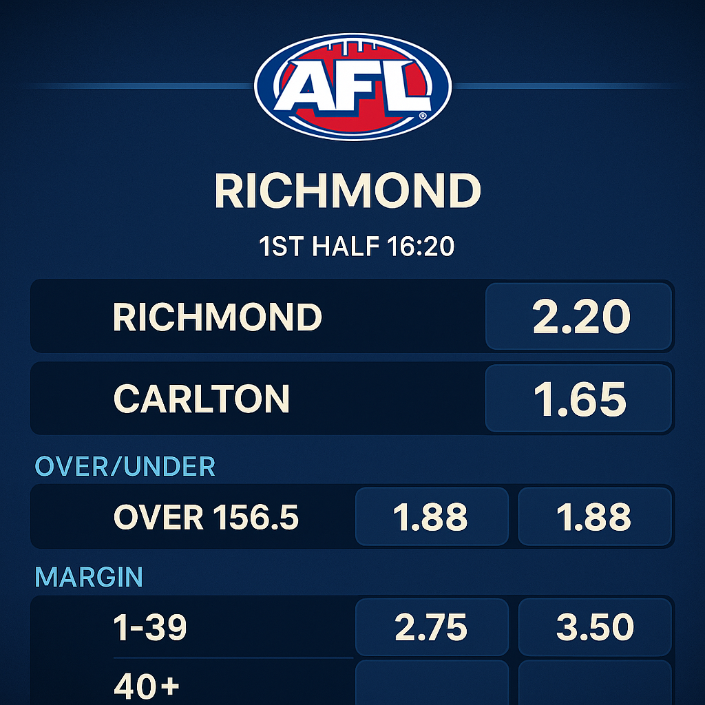 MoroSpin - AFL Betting - Live Odds